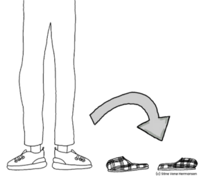 perspektivskifte. At hoppe over i den andens sko et øjeblik.