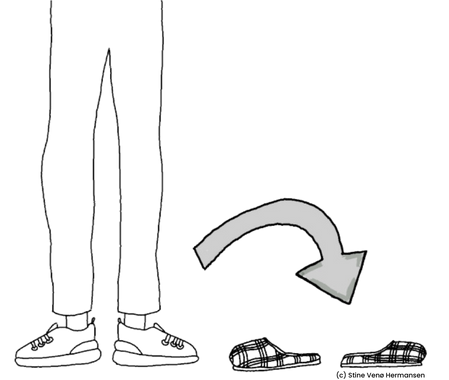 perspektivskifte. At hoppe over i den andens sko et øjeblik.